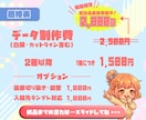 アクリルグッズの入稿データ作成します アクキー・アクスタ対応｜画像から入稿用データを作成します イメージ4