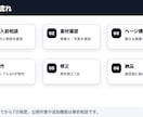 参考イメージからシンプルHP制作します 個人事業主向け低価格ホームページ制作 イメージ3