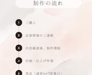 手形、足形を残せる筆文字オーダー命名書を制作します 複数枚注文可◎｜A4サイズ｜お七夜｜出産祝い、ギフトにも イメージ4
