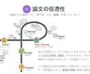 医学・生物学英語論文の読み方教えます 効率的に読み取るコツ、イイ論文の見分け方を教えます！ イメージ3