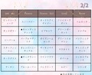 テーマを決めてフラワーエッセンスを選びお届けします ペンデュラムを使える方は、ご自身で選んで見て下さい(^ ^) イメージ5