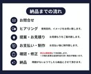 あなたのお好みに合わせた図解を作成します SNS投稿、営業資料、ブログアイキャッチ等、使い方いろいろ イメージ4