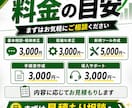 元公務員がExcel業務効率化ツールを作ります 面倒な事務作業を効率化/マクロ、VBA業務効率化ツール作成 イメージ5