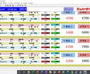 ボートレーサー情報　競艇 24年前期　販売致します 競艇 モータボートレース 予想に 自由に加工してお使い下さい イメージ9
