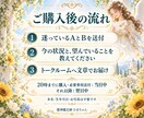 二者択一｜迷う２つの選択と今後の流れを占います 恋愛・仕事・人間関係｜２つの選択肢を比べて迷いを整理 イメージ4