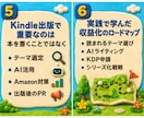 Kindle出版で印税収入を作る方法を教えます 本業あり、初心者でもできるAI+Kindle出版ロードマップ イメージ4