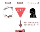 オリジナルカスタマイズアイコン作成いたします 新感覚⁈心乃まち流ゆるっとイラストであなただけのアイコンを！ イメージ2