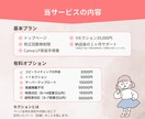 年70件超｜広告運用プロが女性に売れるLP作ります CVR改善提案あり｜圧倒的運用実績で万全のマーケティング伴走 イメージ3