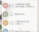 CanvaでInstagram画像を1枚作成します 見やすく伝わる投稿画像を丁寧に作成します イメージ4