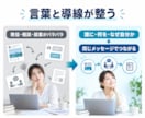 過去顧客の声から選ばれる理由を言語化します 発信・相談・提案に使える言葉と導線まで完成 イメージ3