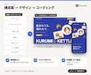 LPをデザインからコーディングまで作ります スマホ対応。構成からHTML/CSSまでお任せ イメージ3