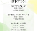 最短1週間！ピアノ・キーボード用の楽譜作成します 楽譜がない・耳コピが苦手…そんなときに！ イメージ2