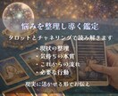 まだ、その悩みと戦ってますか？決断できます ★状況を整理し進む方向を明確にします★ イメージ3