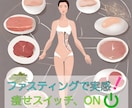 あなたの頑張るファスティングを応援します 毎日の１％の小さな努力が１年では３７％になる！ イメージ1