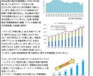 第19回対応 持続化補助金の事業計画書を作成します 様々な角度から、チームで支援します イメージ4
