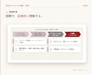 未来式スモールビジネス講座ます サイドFIREを想定したスモールビジネス編 イメージ8