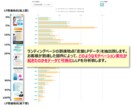 通常用★累計500件実績LP分析レポート作成します LPを分析し問題箇所・課題抽出・改善方針をアドバイスします。 イメージ4