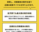 成果を生むプロ品質の印刷物を短期間で制作します 名刺、ショップカードなど印刷物のデザインは全て対応可能！ イメージ2