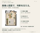 一級建築士がパースでお部屋の内装相談にのります 気になる1部屋から。家具・色・素材の迷いを一緒に整理！ イメージ5