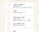 あなただけのウエディングリース描きます 参加型 結婚証明書｜ウェディングツリー｜似顔絵オーダー イメージ8