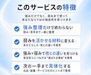 弱み×強みで自己理解を深めた働き方の軸を作ります 強みだけで終わらず、弱みも活かす目標達成の軸を整理 イメージ3