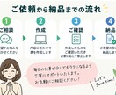 Excelの面倒な作業を使いやすくします 「面倒な入力・集計・管理を、使いやすい形に整えます」 イメージ4