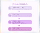 3名様限定★女性集客の広告バナー制作します 導線設計×女性目線デザインで、クリック率UP！ イメージ9