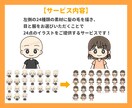 ブログ・インスタ運用に✨お得に挿絵アイコン描きます ふきだしアイコン・アイキャッチ・画像や動画の挿絵にオススメ♪ イメージ2