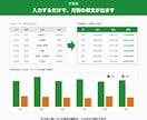 スプレッドシートの家計簿・収支管理表を作ります 入力するだけで月別の収支とグラフが見える表を作ります イメージ2