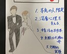 手相、天然石鑑定士&結婚相談員が結婚活動、助けます あらゆる手段を使ってでも目指すほど価値がある結婚という出来事 イメージ1