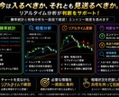 MT4サインツールに勝率・相場分析パネル追加します 勝率統計と相場状態を自動で数値表示。リアルタイム更新 イメージ6