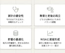 共働き子育て世帯の家計の不安を整理します FP1級が60分の相談を通して、家計の悩みを見える化します！ イメージ3