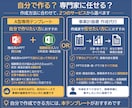 就労継続支援A型の事業計画書テンプレを販売します 構成済みPPT約50枚＋報酬算定式入り3年収支・資金計画 イメージ7