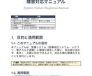 病院・クリニックのマニュアルをAIで作成します 現場を知らないAIには作れないマニュアルです イメージ1