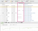 貴社サイトのSEOコンサルティングを行います 売上、集客向上につながる施策をまとめてレポーティング イメージ2