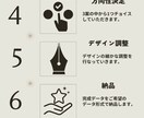 実績400件のデザイナーが「売れるロゴ」制作します 起業・開業サポート経験多数あり。集客力UPのためのロゴ作り！ イメージ4