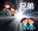 親・兄弟・友人｜人間関係の最適な距離感を占います 西洋占星術×数秘術×タロットの融合占術｜人間関係改善占い イメージ3