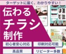 チラシ、メニュー、ポスターを作成します イベント制作プロ目線で作成した、圧倒的集客力とわかりやすさ イメージ1