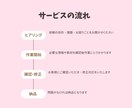 ショート動画編集します 想いをカタチに。あなたの魅力を引き出す動画を編集いたします イメージ2
