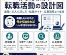 あなた専用の転職活動の設計図を作ります 適職・求人の探し方・転職サイト・応募戦略まで整理 イメージ1