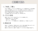 イラストの添削・アドバイスなどをいたします 商業イラスト制作、イラコン受賞など経験を生かしてご返答します イメージ2