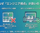 デザインから公開までWeb制作を丸ごと代行します 面倒な工程は全てお任せ。理想のサイトを形にします イメージ2