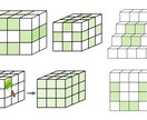 算数や数学などの問題に使う画像を作ります ~プリントやテストなどの教材に使う図を美しく作成~ イメージ8