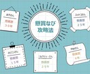 公開⭐懸賞好き１０人がやっている懸賞法紹介します 方法はいろいろあるので自分にあった達人を探して真似てください イメージ1