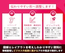 見る人が理解しやすく、印象に残る資料を制作します 構成設計から、伝わる資料をご提案します イメージ5