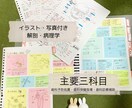 現役DH作成！国試対策まとめノートをお届けします 勉強の時短に！語呂合わせも多数記載しています^_^ イメージ4
