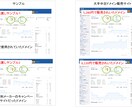 精査済みのオールドドメイン（中古）3個お渡します ブラックSEOが得意な現役アフィリエイターが精査します イメージ2