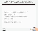 不動産・住宅・リフォーム特化｜チラシ作ります 原稿作成・間取り・案内図作成も可｜宅建業法・公取規も遵守！ イメージ6