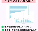 ネイル・カットサロンの商圏分析・競合調査をします 地域の特性を徹底分析！美容室の独立開業をサポートします。 イメージ5