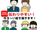 最短即日納品！分かりやすいゆるい絵を描きます SNS、ブログ、webにわかりやすいイラストを添えませんか？ イメージ1